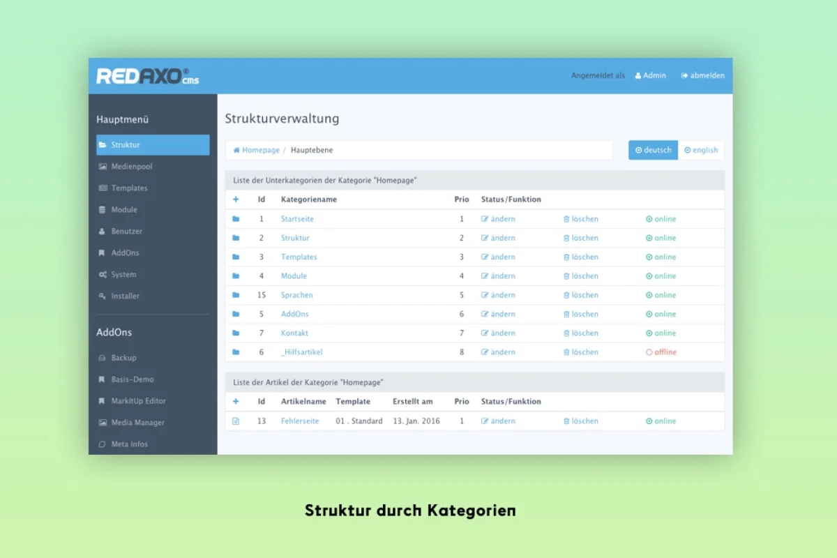 Redaxo CMS Strukturverwaltung